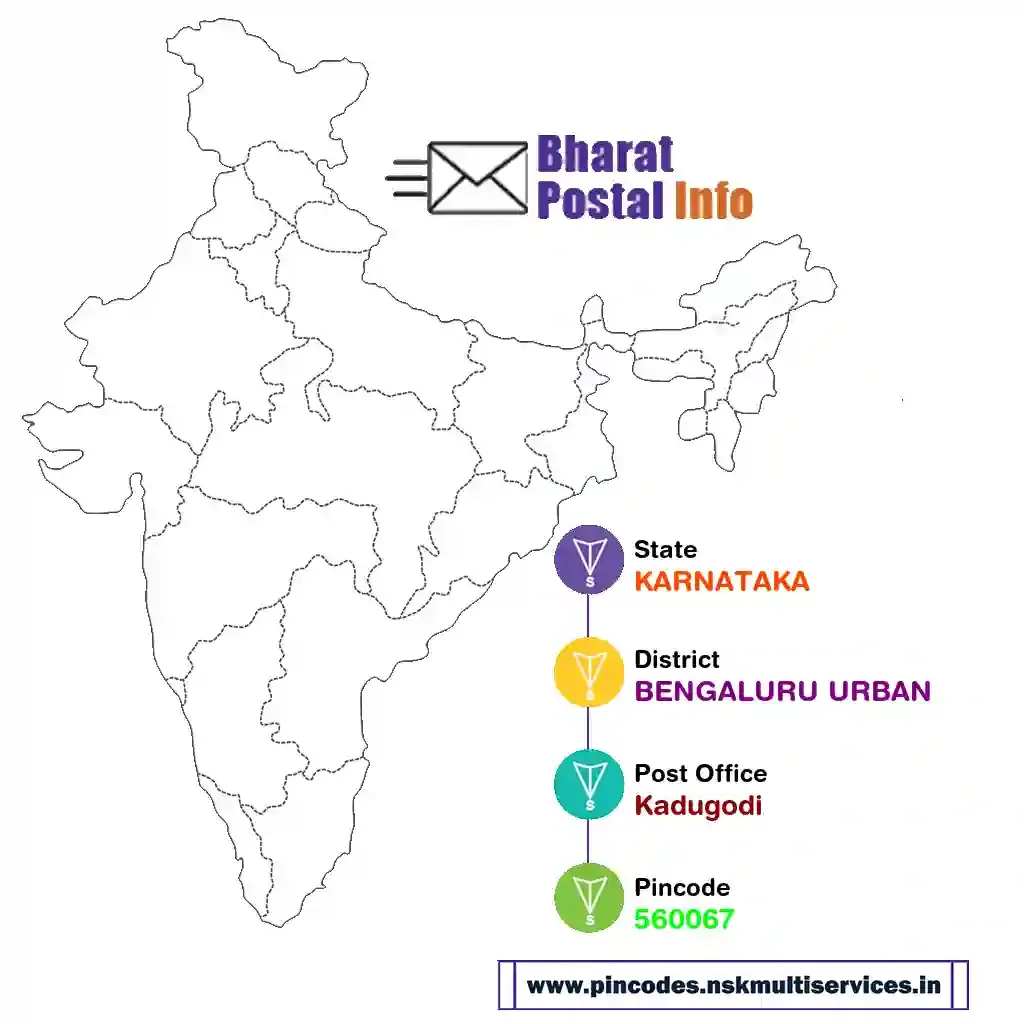 karnataka-bengaluru urban-kadugodi-560067